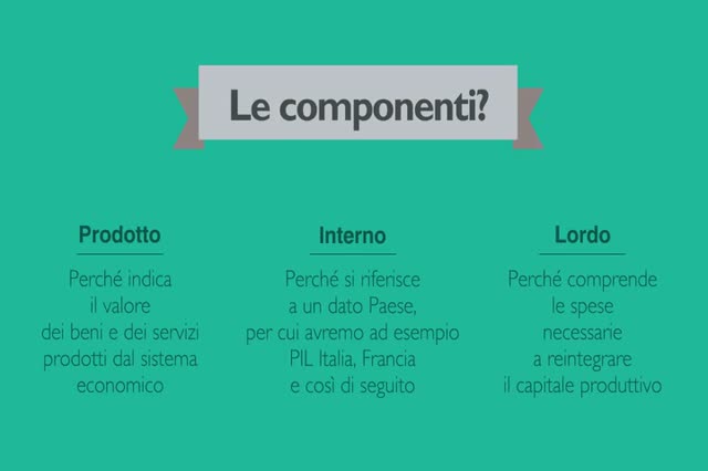 Dichiarazione dei redditi 2018: scadenza e istruzioni Dichiarazione dei redditi quando si fa