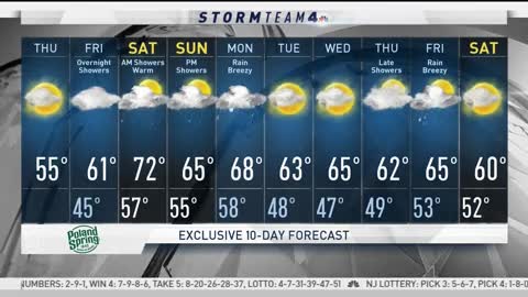 Nyc S Nbc Weatherman Drops F Bomb During Live Today Broadcast Video