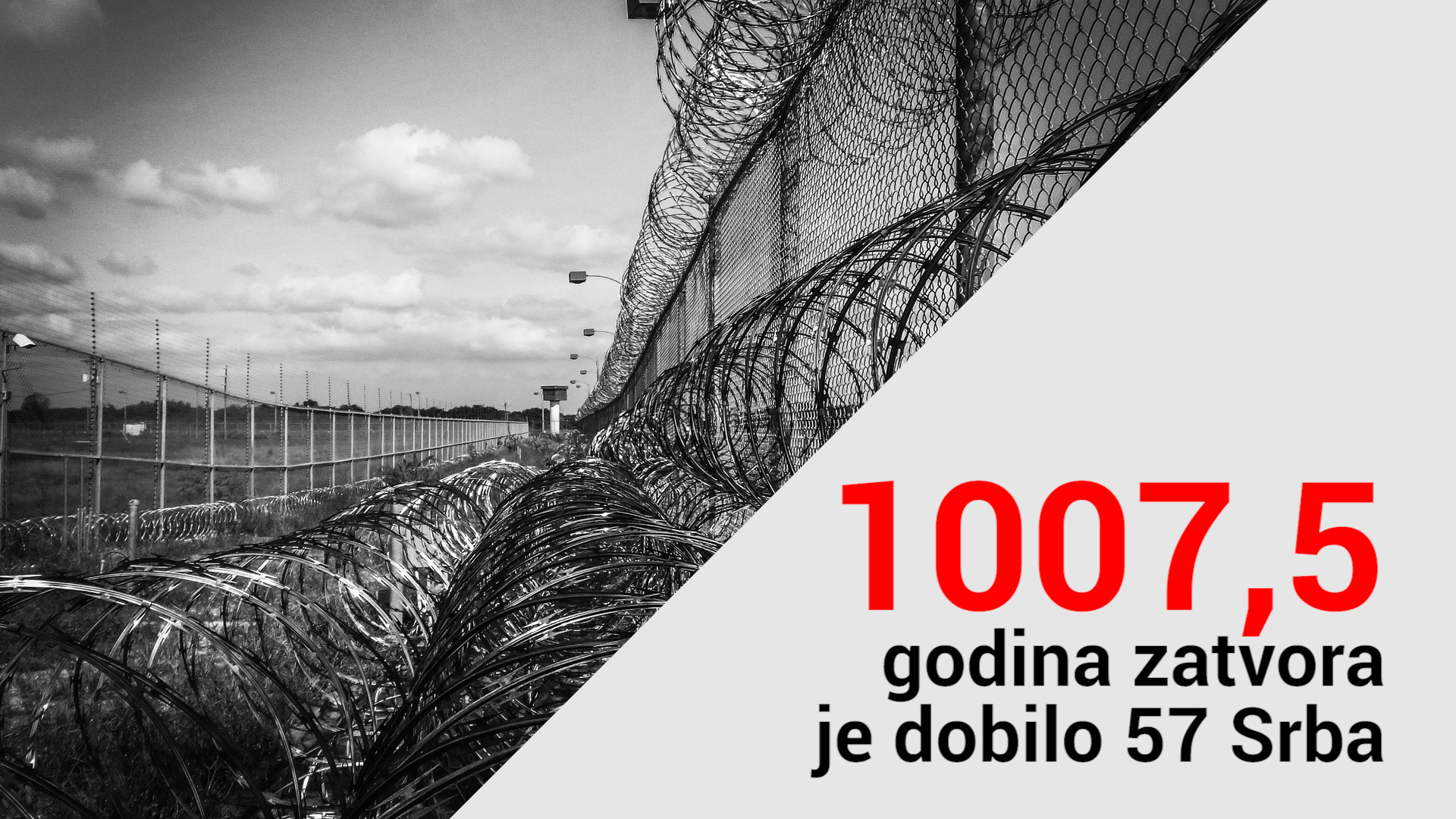 KAKO IZGLEDA HAŠKA PRAVDA: Srbima deset vekova robije